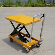 Customized Electric Pallet Truck Quick Battery Charger